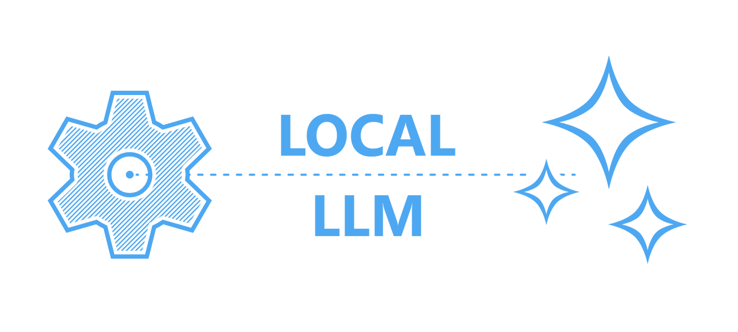 Using Local LLMs to Discover High-Performance Algorithms