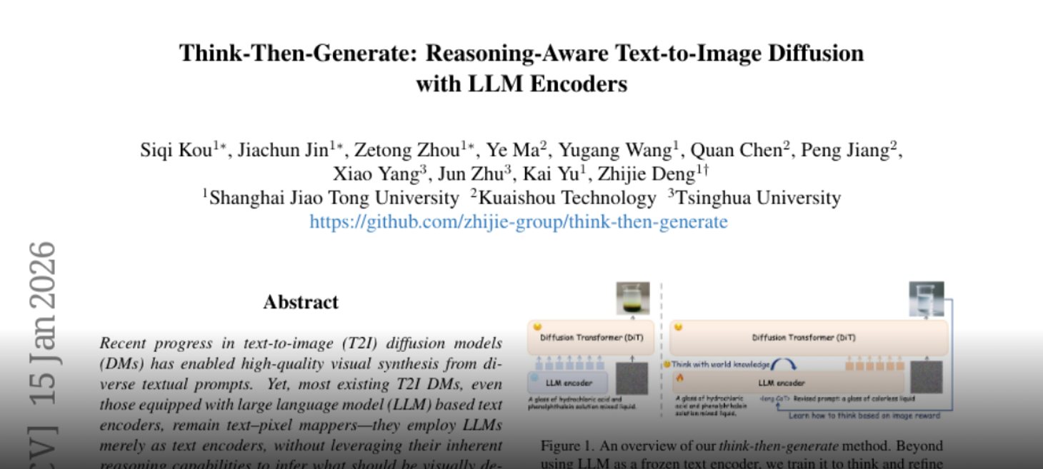 Think-Then-Generate: Reasoning-Aware Text-to-Image Diffusion with LLM Encoders