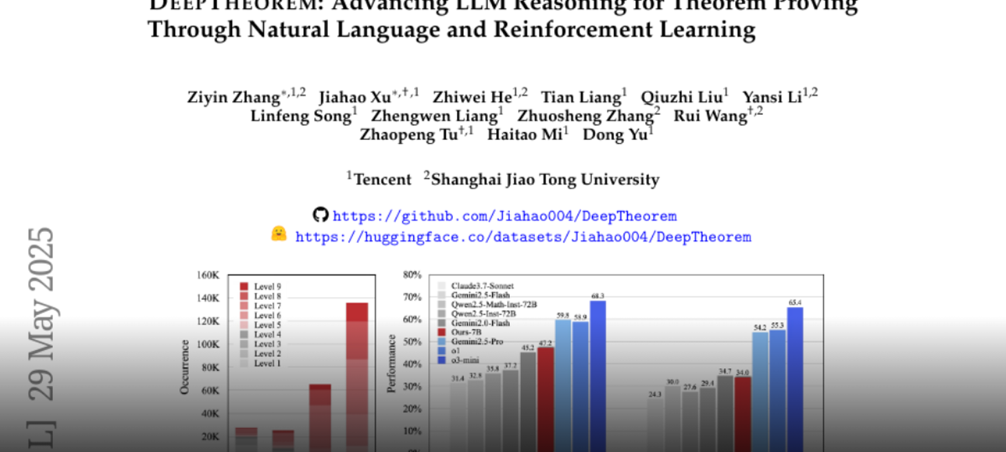 DeepTheorem: Advancing LLM Reasoning for Theorem Proving Through Natural Language and Reinforcement Learning