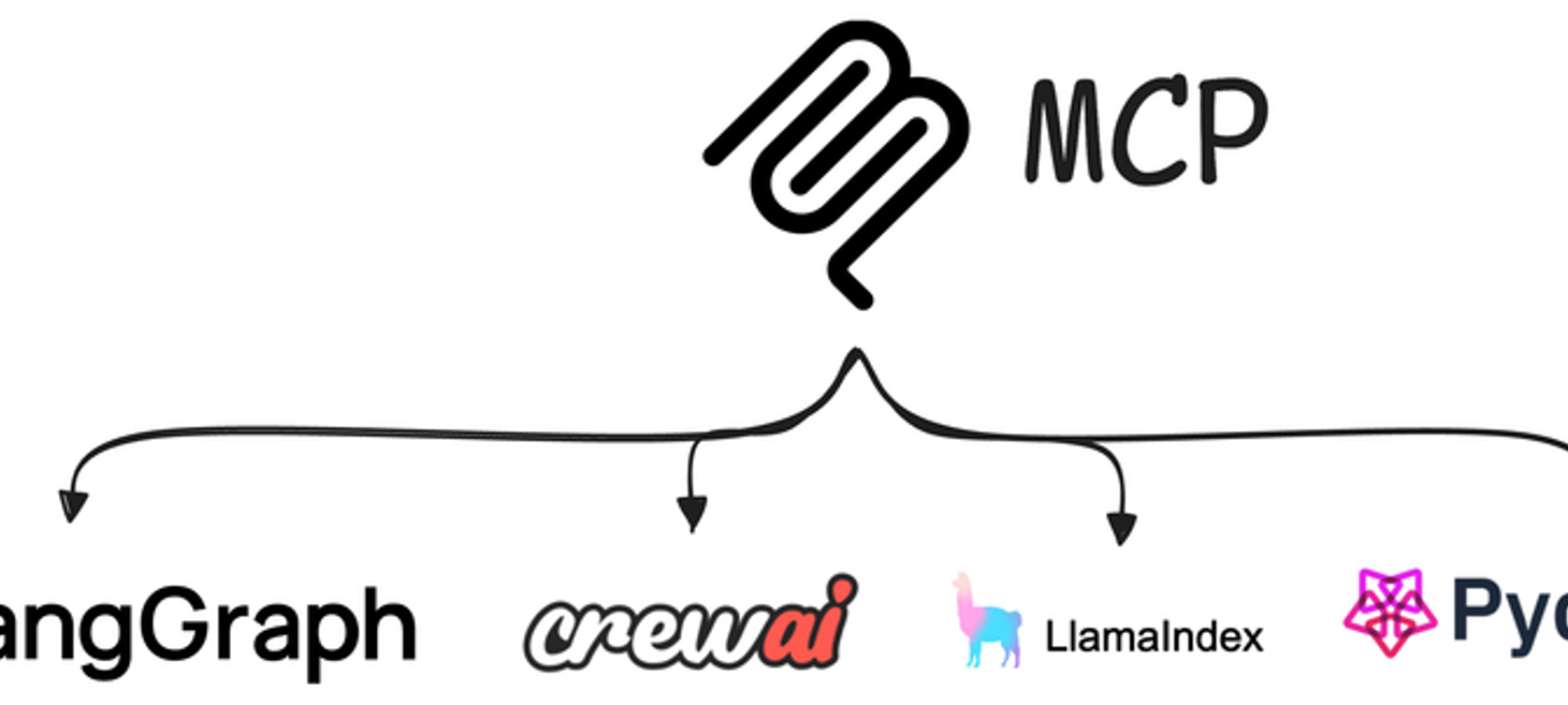 The Full MCP Blueprint: Building a Full-Fledged Research Assistant with MCP and LangGraph