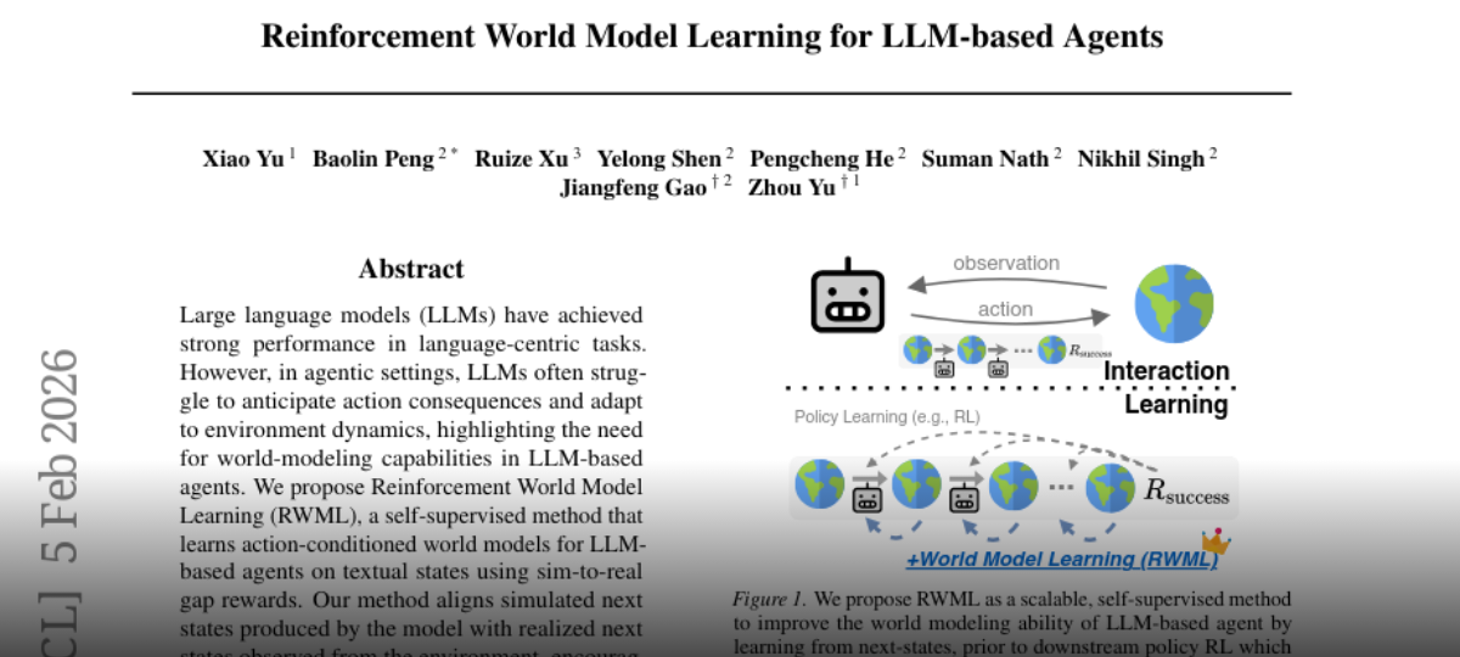 Reinforcement World Model Learning for LLM-based Agents